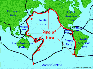 ringoffirecolor